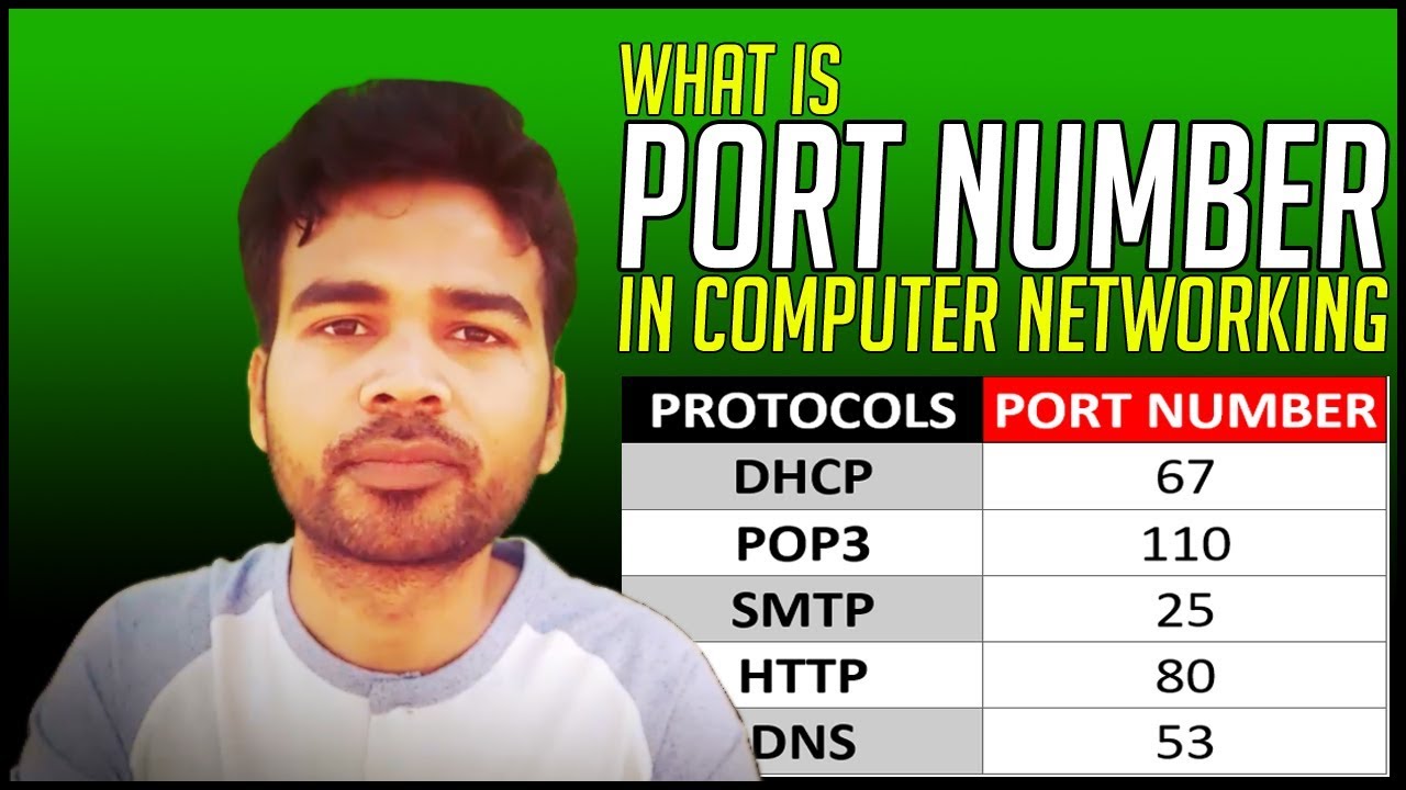 what is port number in networking and list of port number