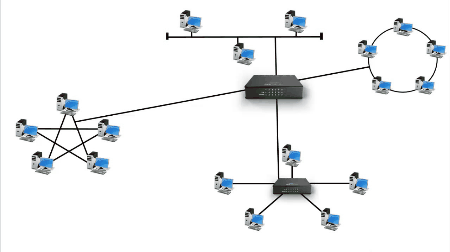 Cable LAN