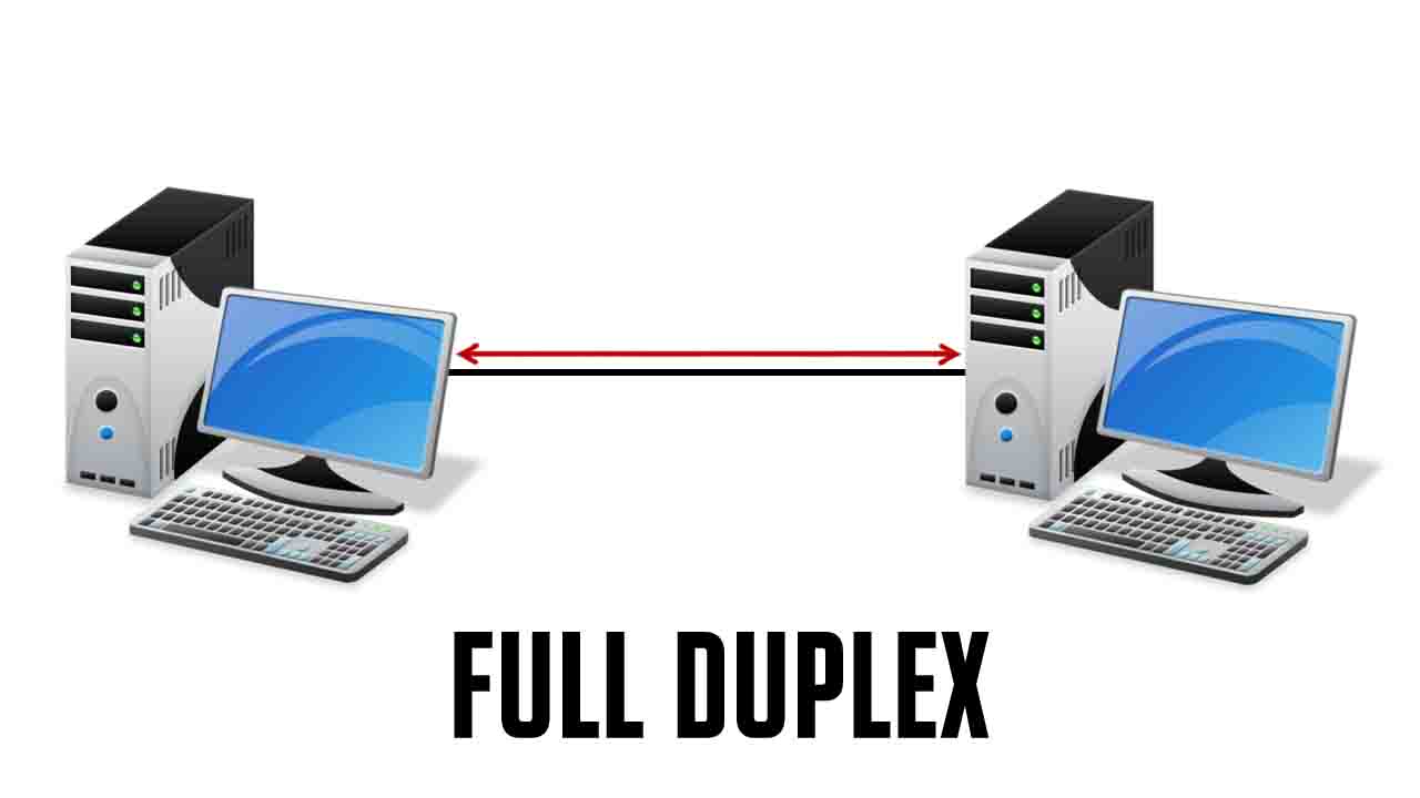 difference between Simplex Half Duplex and Full Duplex Communications