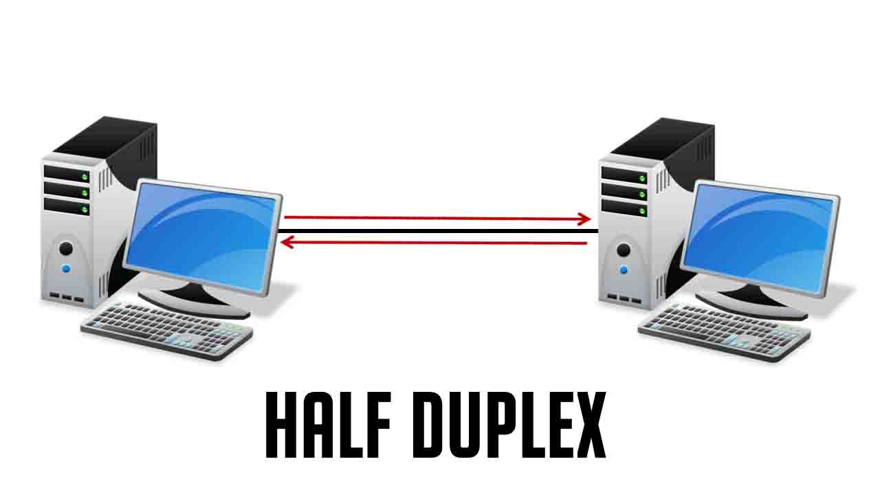 Simplex Half Duplex and Full Duplex Communications