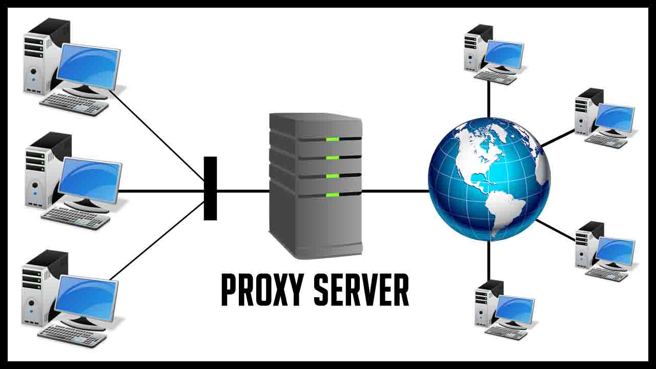 What is Proxy Server and How it works