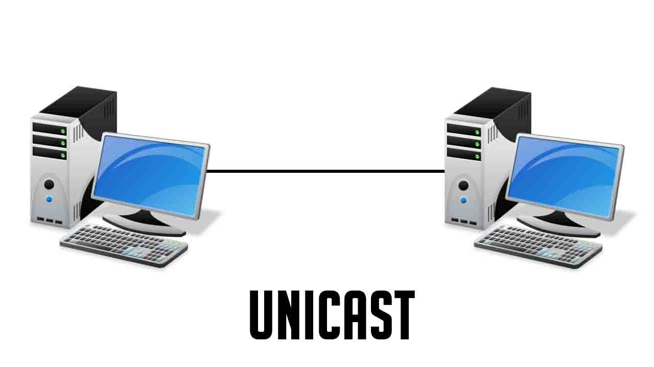 unicast multicast and broadcast