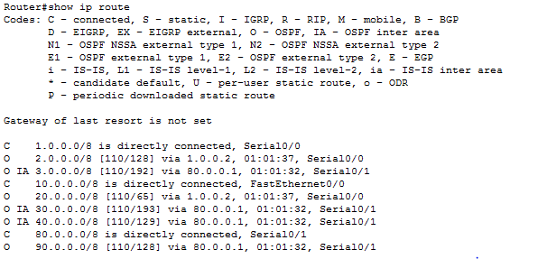 routing troubleshooting commands