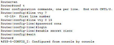 basic telnet commands