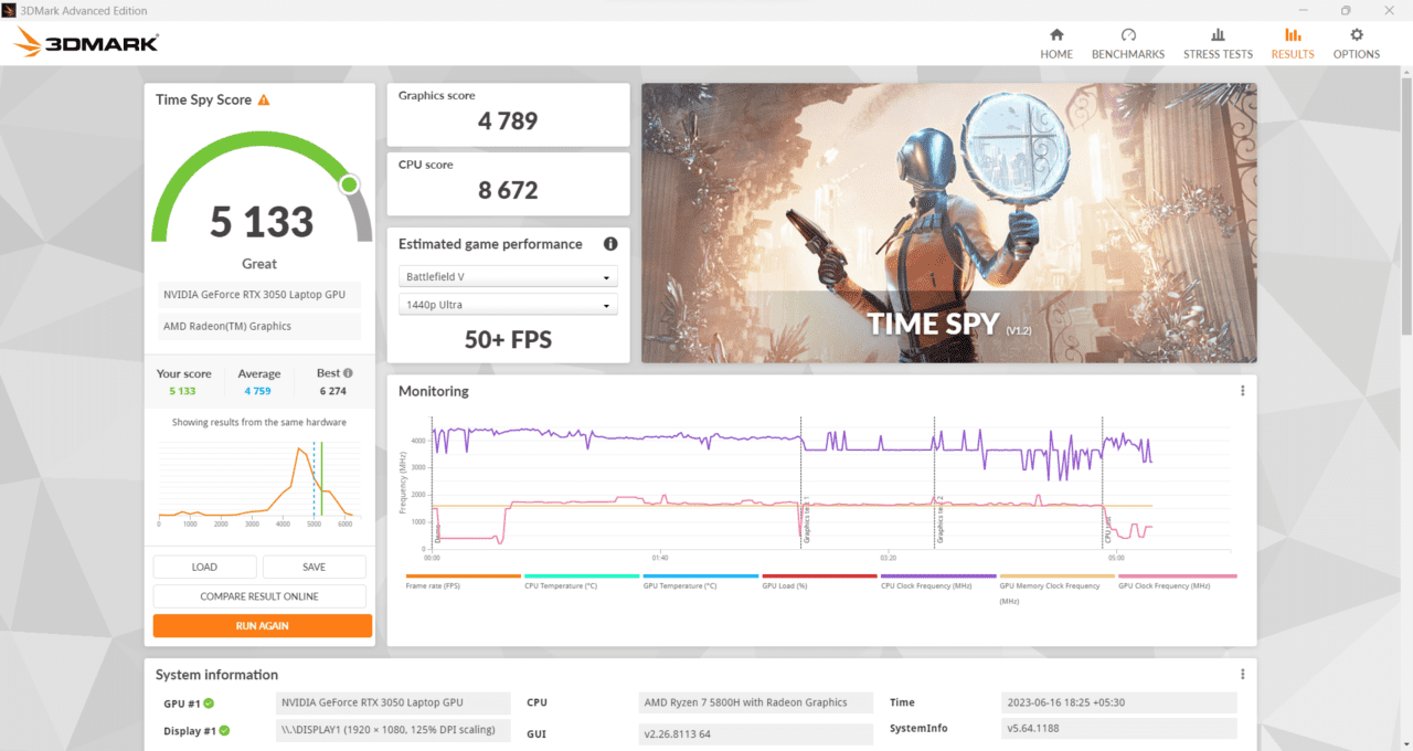 Lenovo ideapad gaming 3 Ryzen 7 5800h RTX 3050