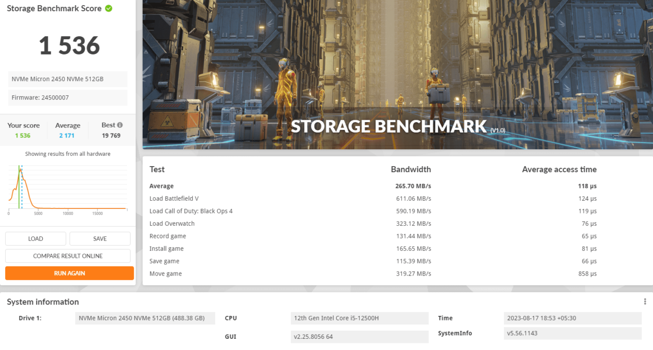 Dell G15 3D Mark Storage Test