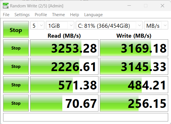 Dell G15 Crystal Diskmark Test