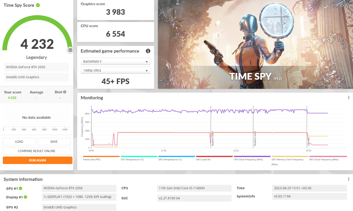asus tuf f15 i5 11th gen rtx 3050 3D Mark Test