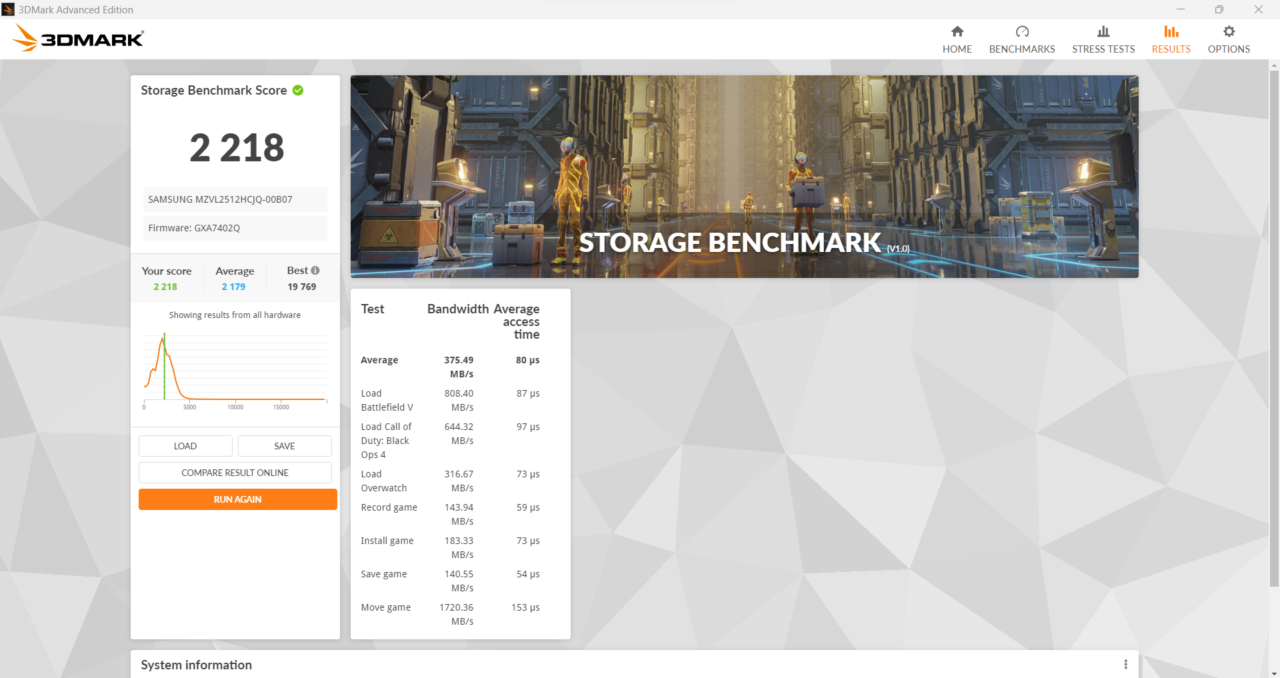 Acer Nitro 5 Ryzen 7 7735hs rtx3050 3d mark storage