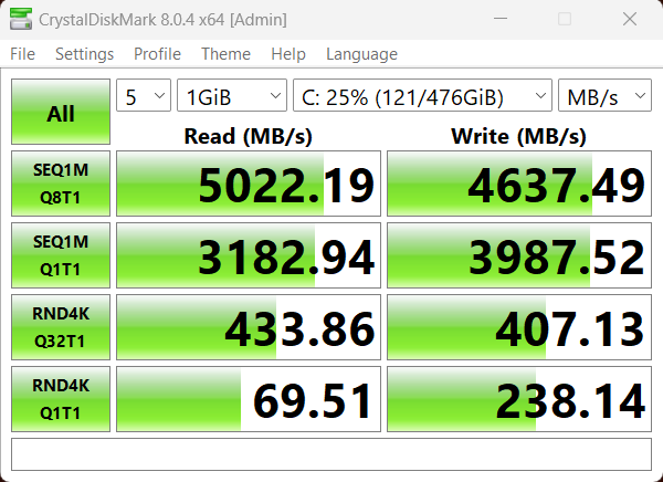 acer nitro v ssd speed