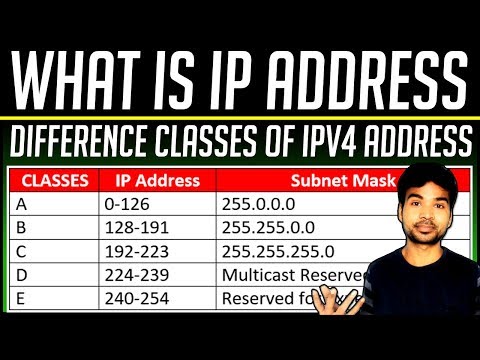 Different classes of IP Address and its range and subnet mask