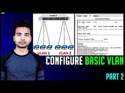 BASIC VLAN CONFIGURATION | VLAN Important command | Difference between database &amp; configuration mode