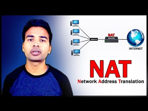What is NAT (Network Address Translation) | How NAT is configured in Router and act as a Firewall