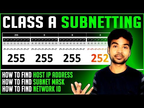 CLASS A SUBNETTING with Example | How to do Subnetting for class A IP Address &amp; Subnetting Quiz
