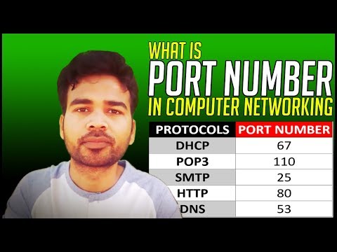 What is port number in computer network | What is the use of port number | Full Network Port Explain