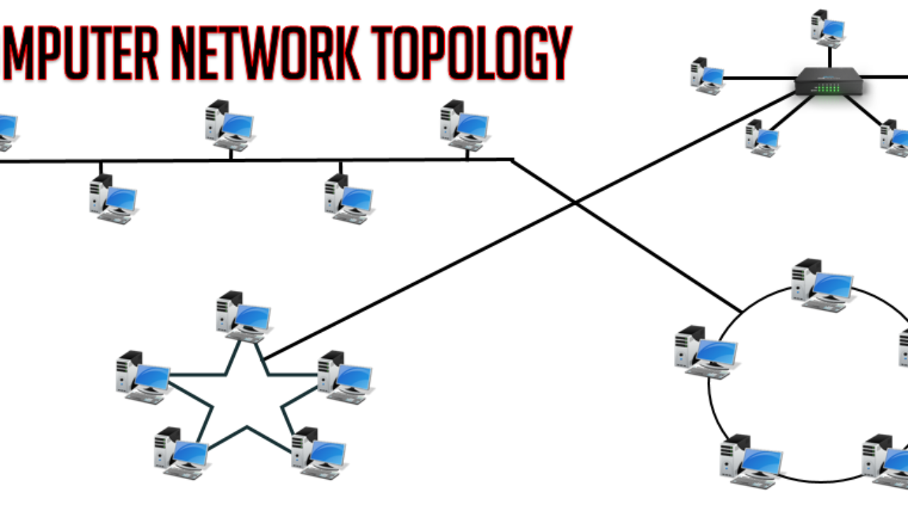 Computer Network Topology and its Types with Live Example | 2018