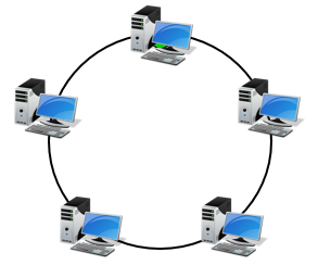 network topology