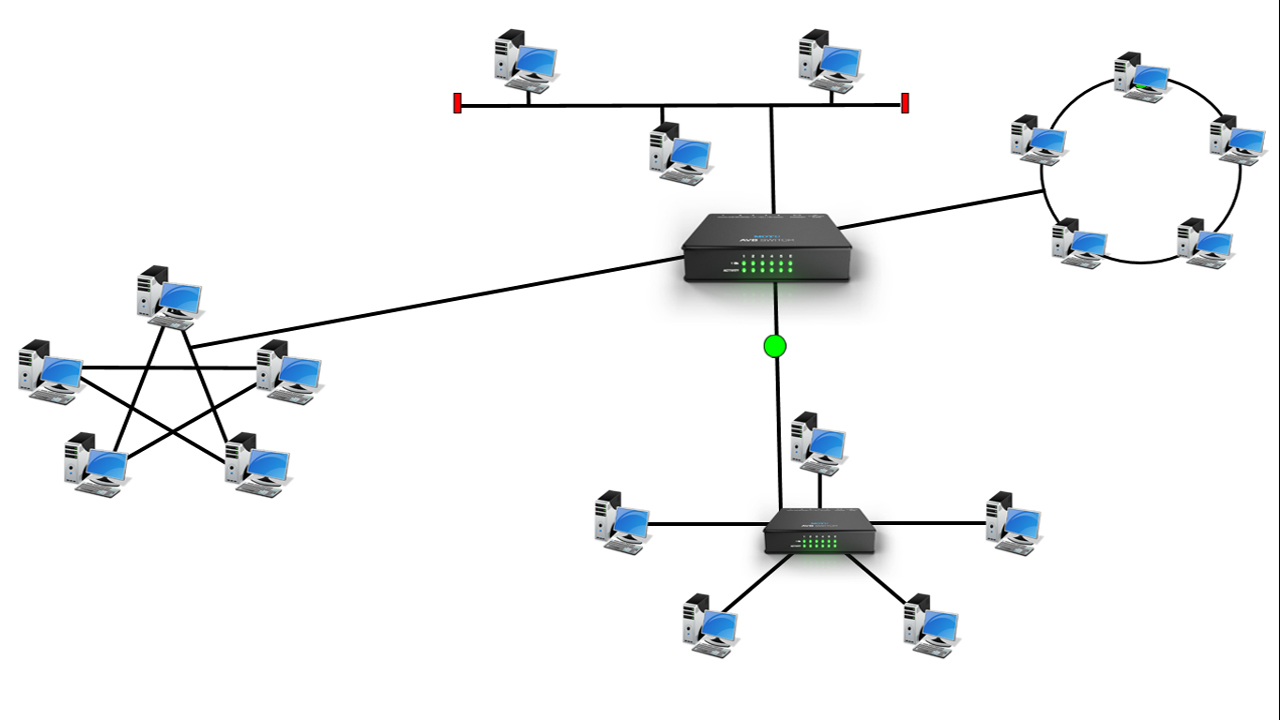 router in computer network