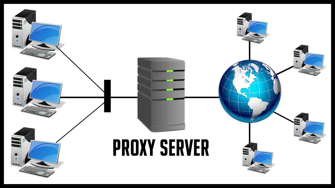 PROXY SERVER TERBAIK UNTUK SOSIAL MEDIA