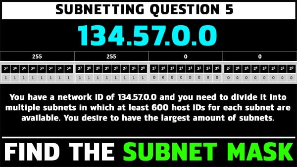 Questions 5 | the Subnet Mask IP Address - LEARNABHI.COM