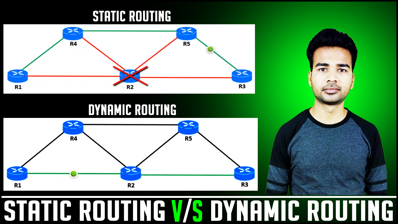 advantages and disadvantages of dynamic routing