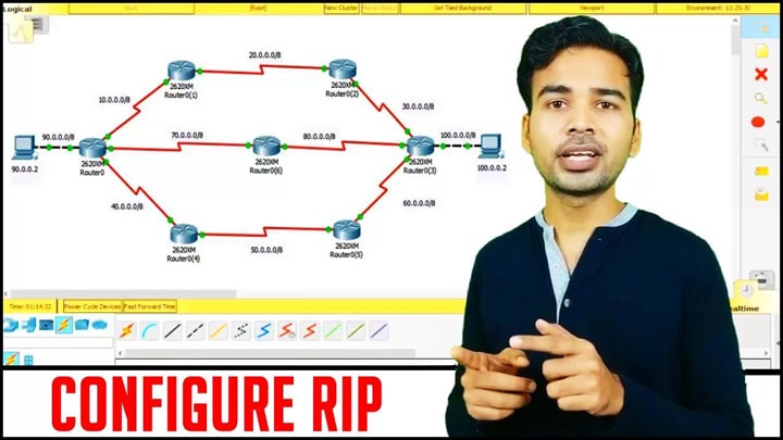 how to configure rip in cisco packet tracer