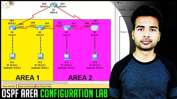 OSPF area configuration lab