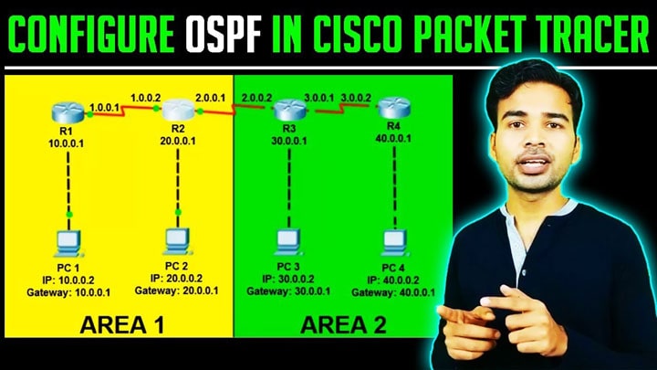 how to configure ospf in packet tracer